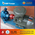 KCB Series Gear Oil Pump